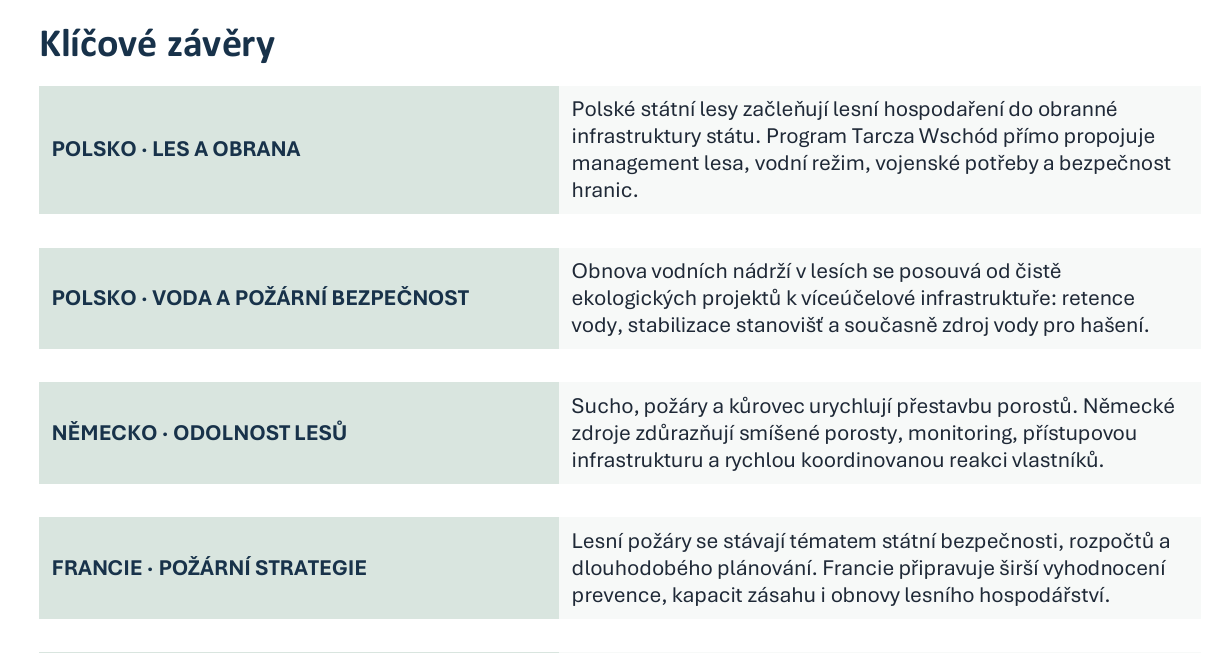Ukázka klíčových závěrů oborového EU strategického reportu
